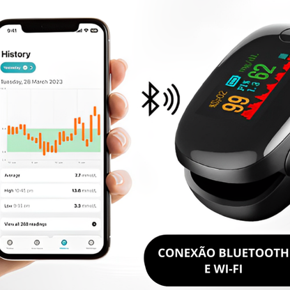 GlicoMax - Sua Glicose no Controle | COMPRE 1 LEVE 2 + Frete GRÁTIS.