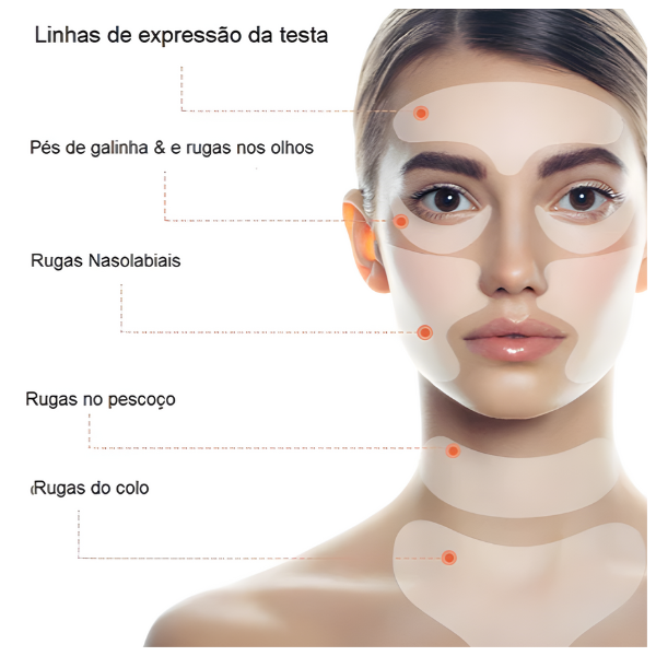 LipoFace™ - Adesivos Reutilizáveis Anti Rugas - O SEGREDO DAS FAMOSAS