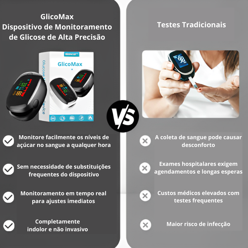 GlicoMax - Sua Glicose no Controle | COMPRE 1 LEVE 2 + Frete GRÁTIS. – imagem 3