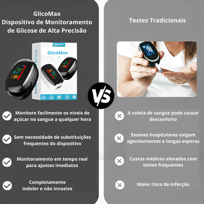 GlicoMax - Sua Glicose no Controle | COMPRE 1 LEVE 2 + Frete GRÁTIS.